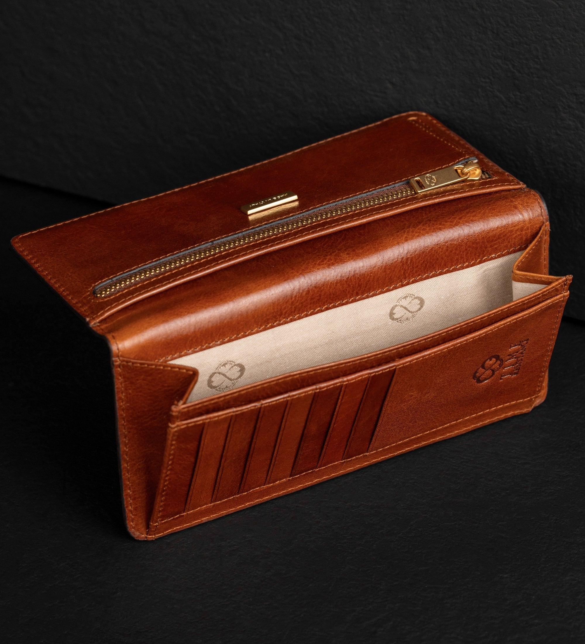 Cartera larga: The Periodic Table