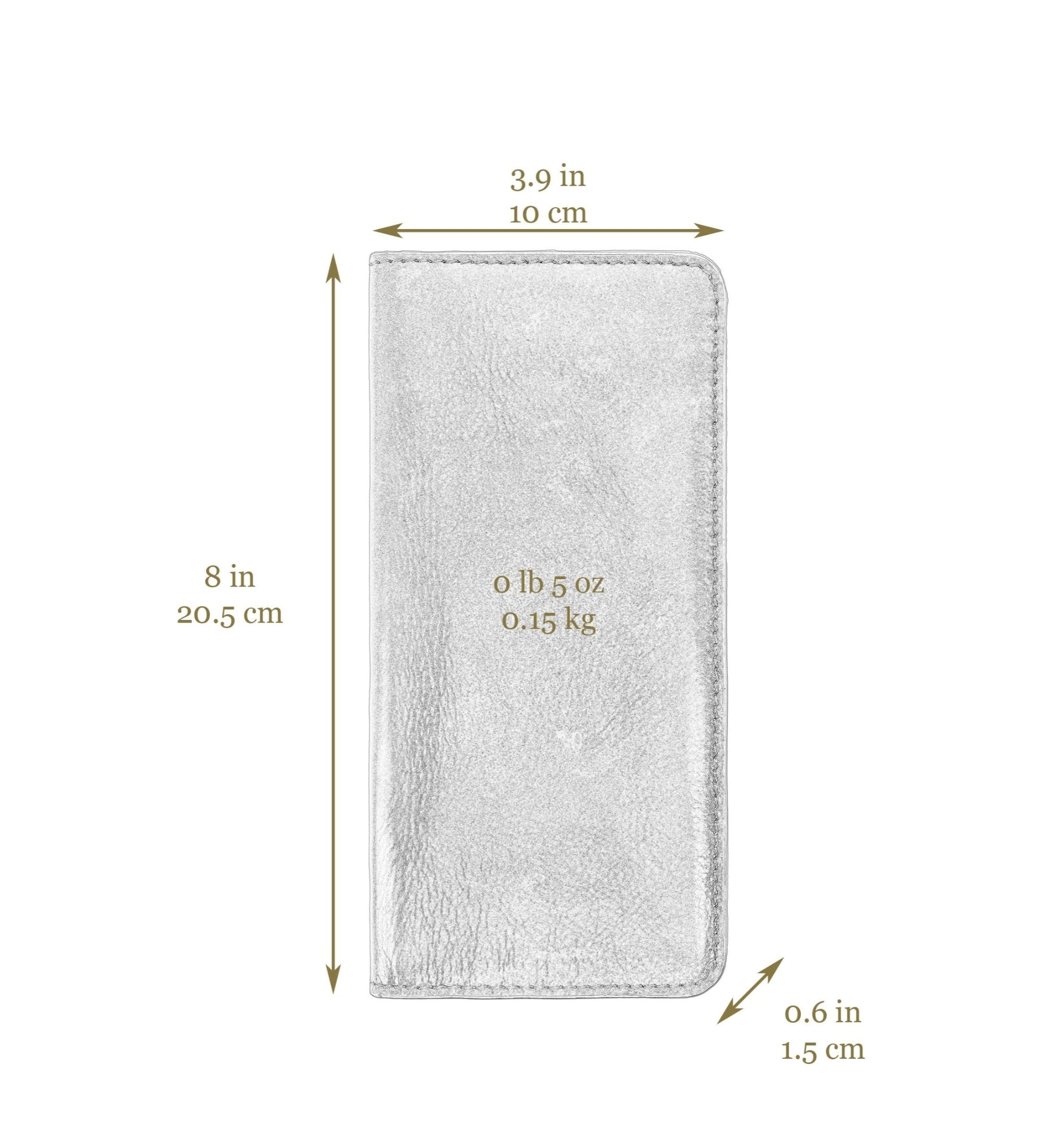 Cartera larga: The Periodic Table